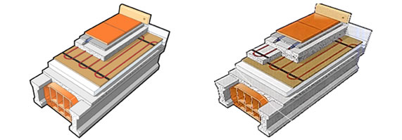 Suelo radiante ducasa acumuladores